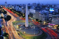 Ciudad Autonoma de Buenos Aires